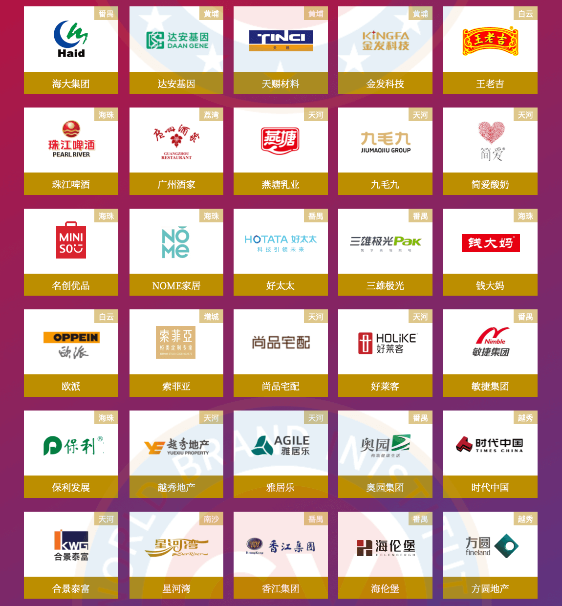 2022年广州品牌100强企业名单(2)