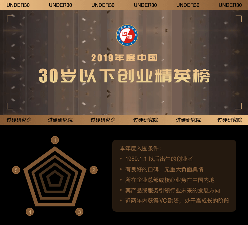 过硬研究院2019中国30岁以下创业精英榜单