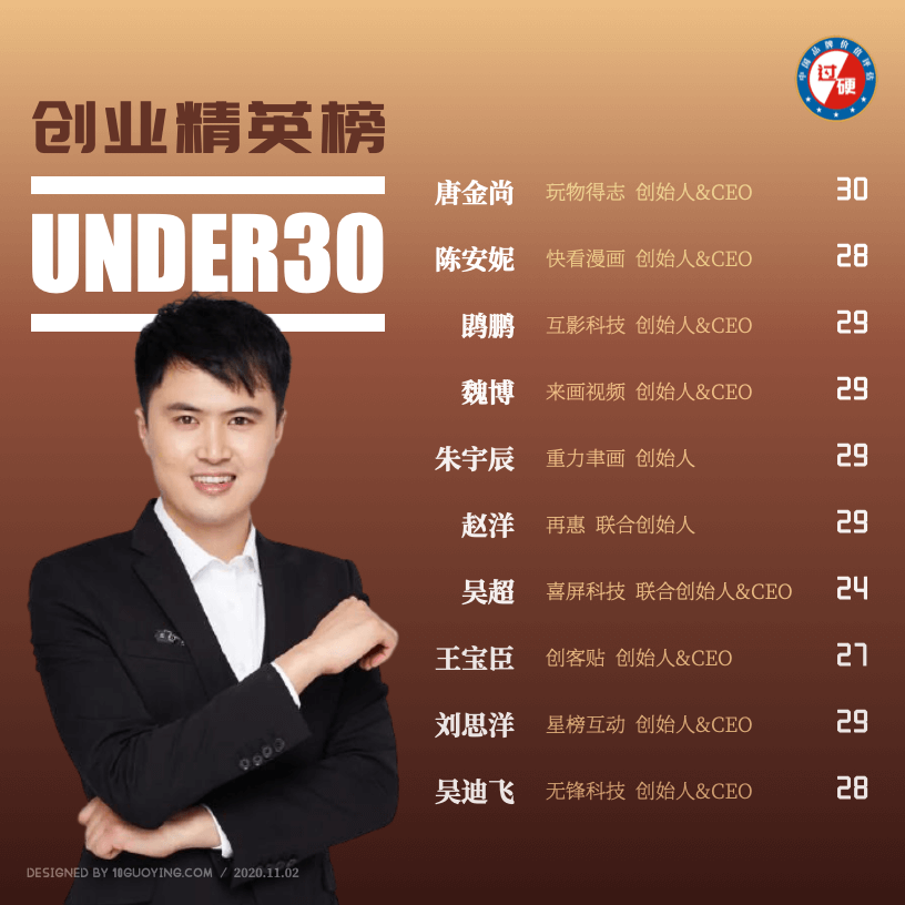 过硬研究院2020中国30岁以下创业精英榜单