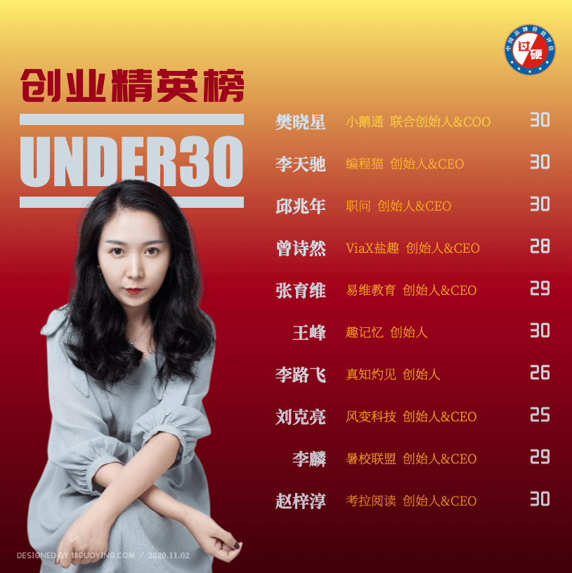 过硬研究院2020中国30岁以下创业精英榜单