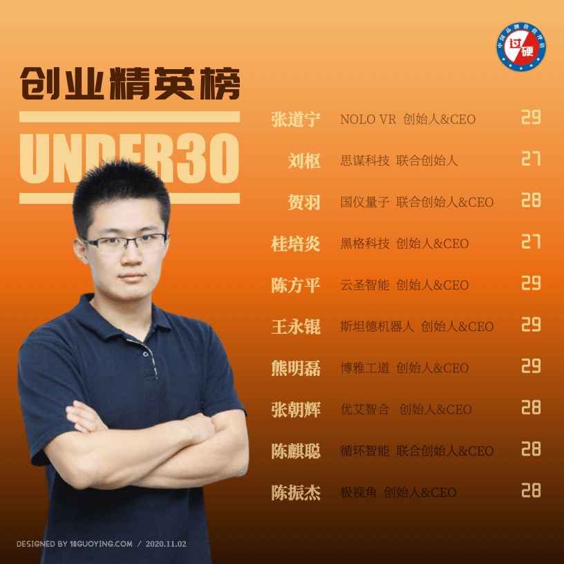 过硬研究院2020中国30岁以下创业精英榜单
