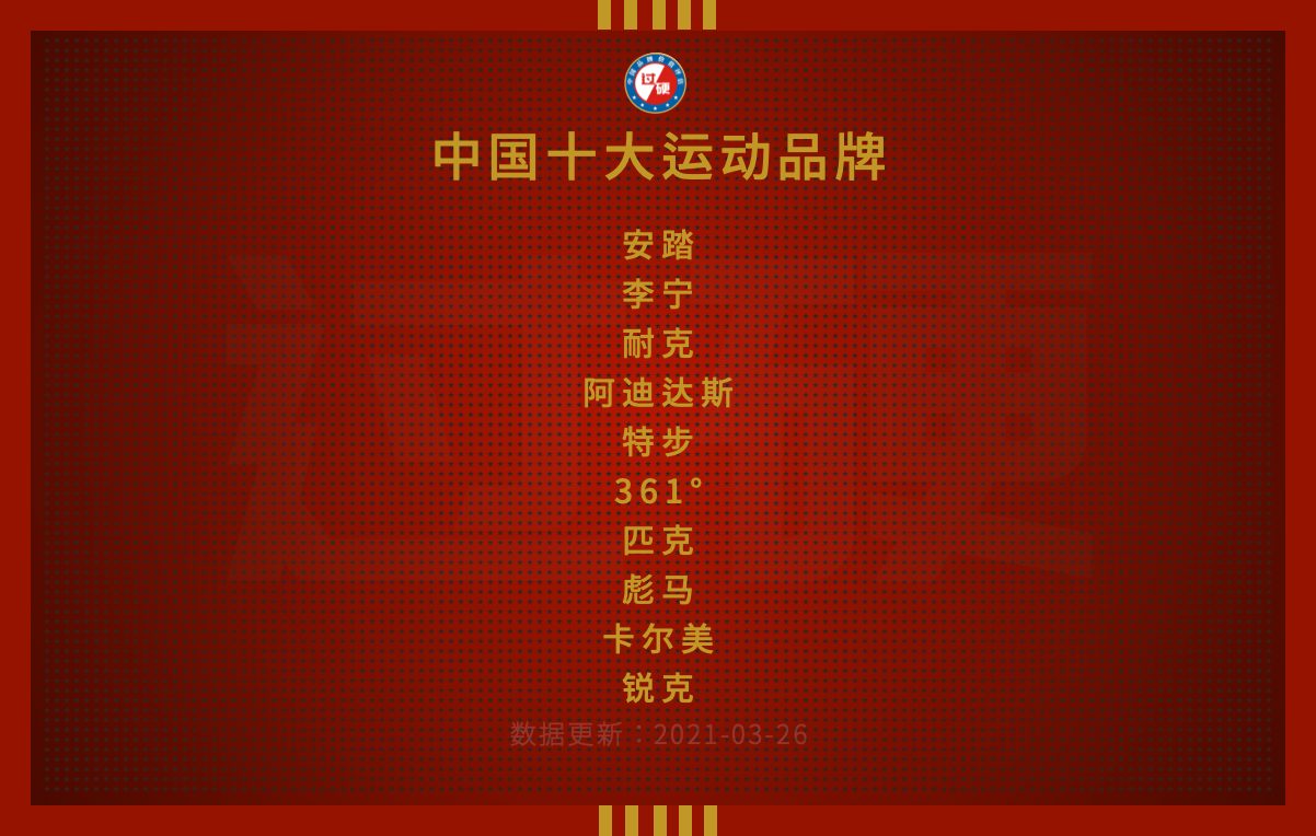2021中国运动bsports必一体育排行榜 国内运动品牌排名一览