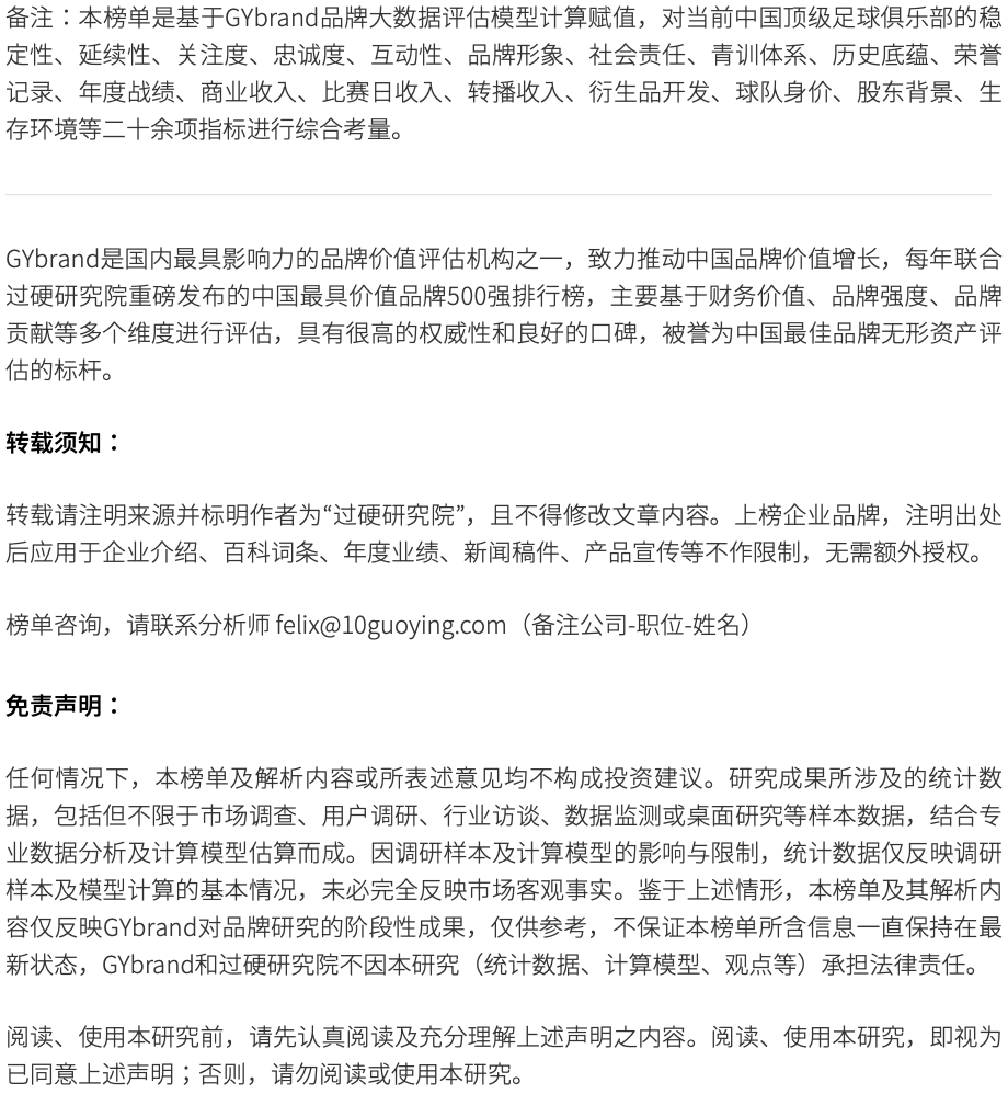 GYbrand发布2021最有价值足球队排行榜 中超bsports必一体育骤降