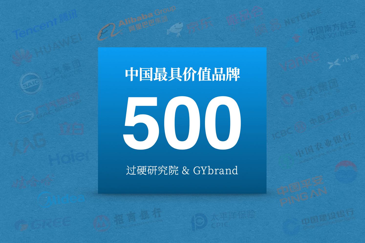 2021中国500最具价值品牌排行榜正式发布