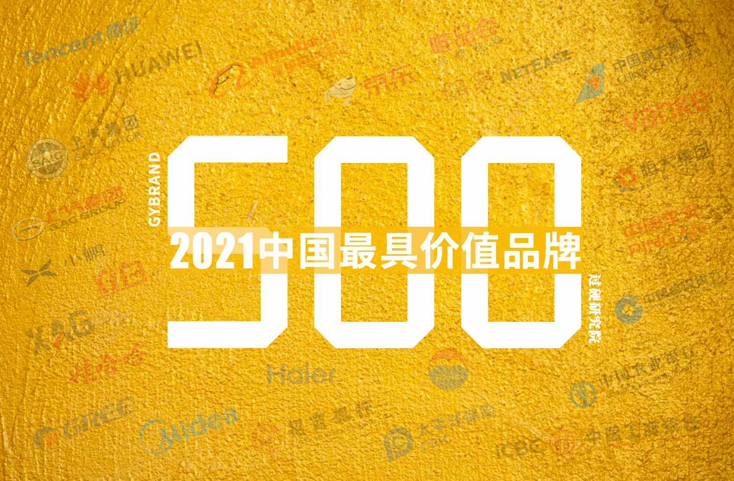 2021中国最具价值品牌500强排行榜(附完整名单)