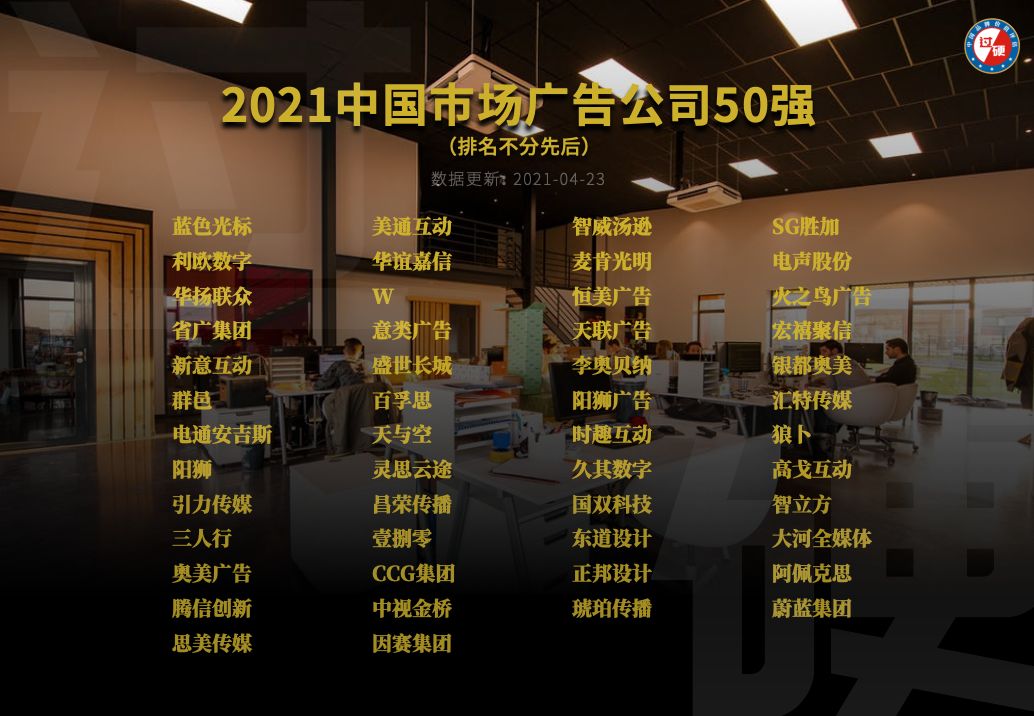 2021中国市场广告公司50强排名一览