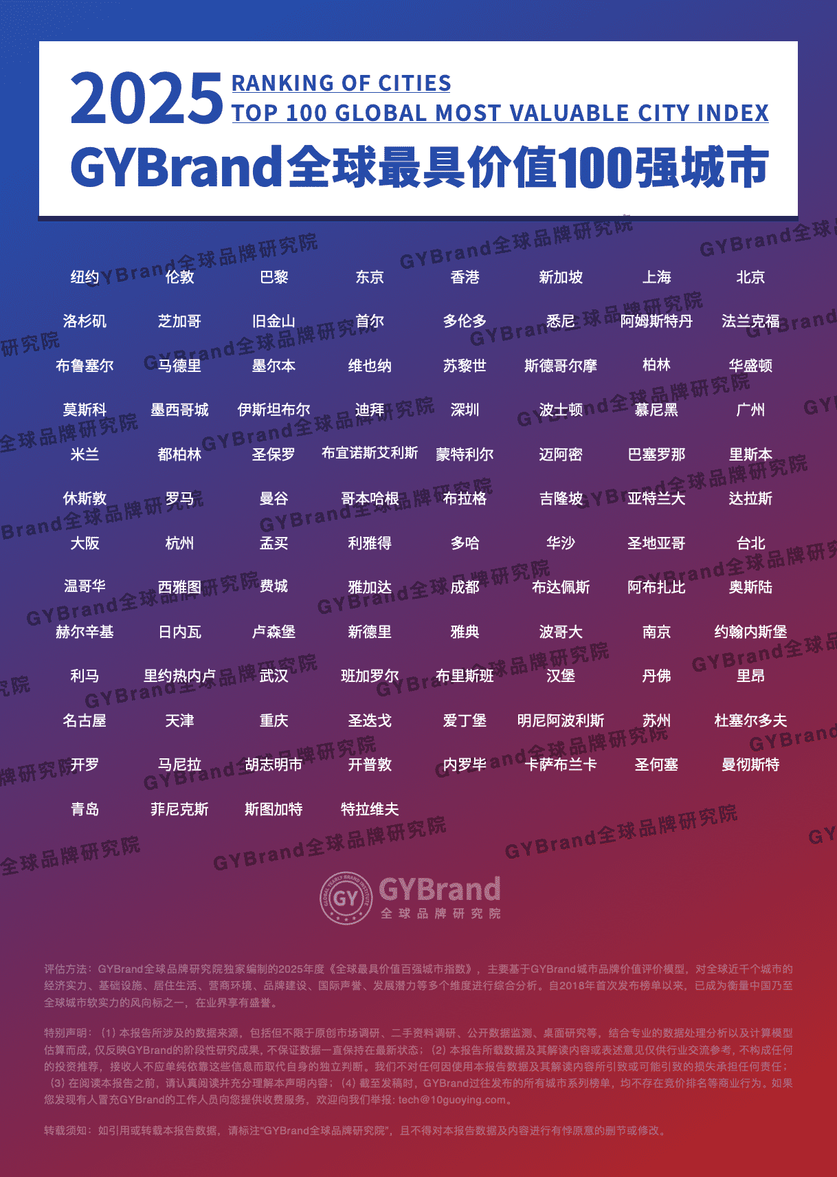 2025全球最具价值城市100强排行榜完整版 世界城市百强指数名单一览