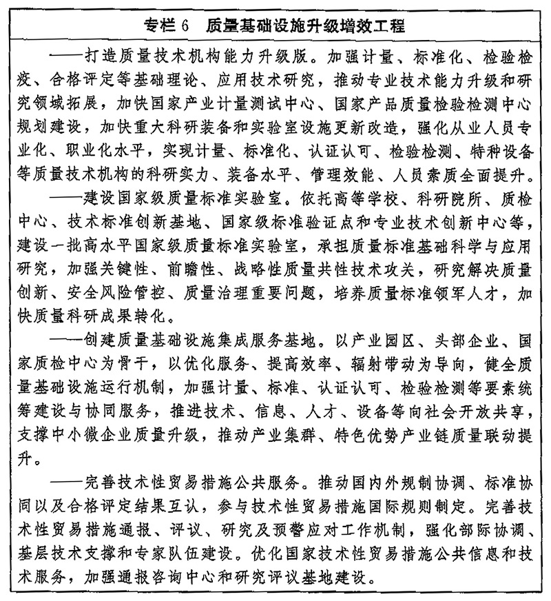 中共中央、国务院印发《质量强国建设纲要》