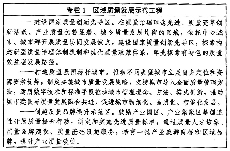 中共中央、国务院印发《质量强国建设纲要》