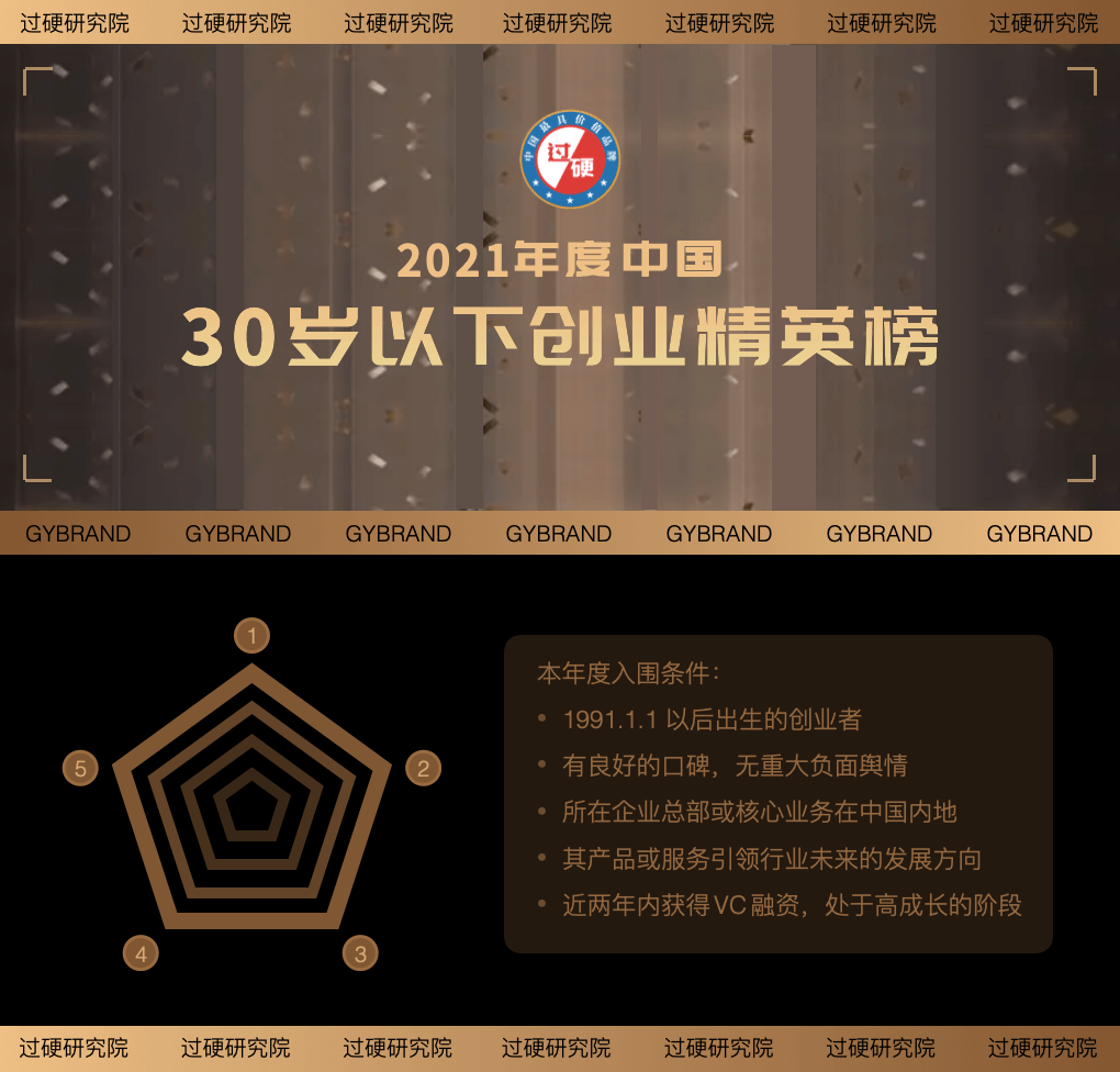 2021中国30位30岁以下创业领袖榜单评选条件