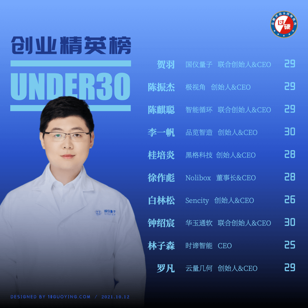 过硬研究院2021中国30位30岁以下创业领袖榜单