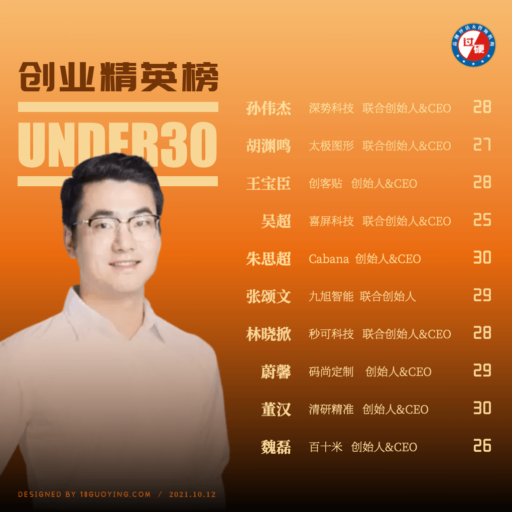 过硬研究院2021中国30位30岁以下创业领袖榜单