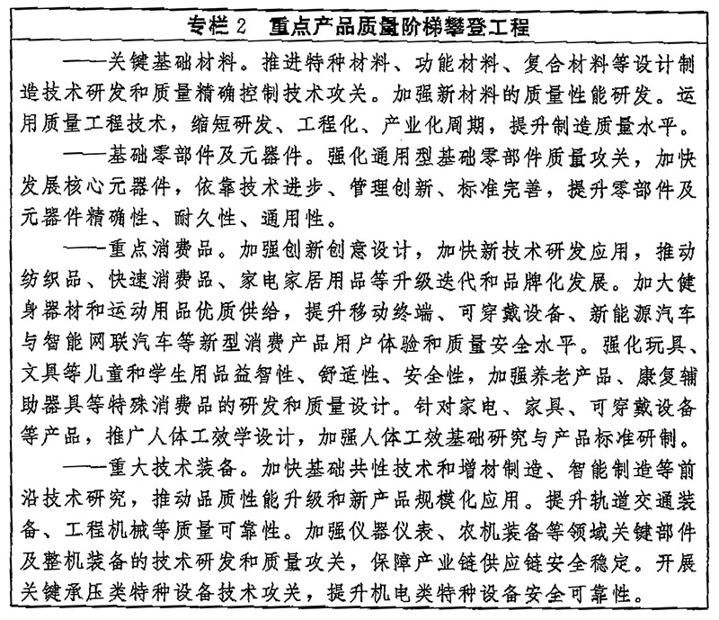 中共中央、国务院印发《质量强国建设纲要》